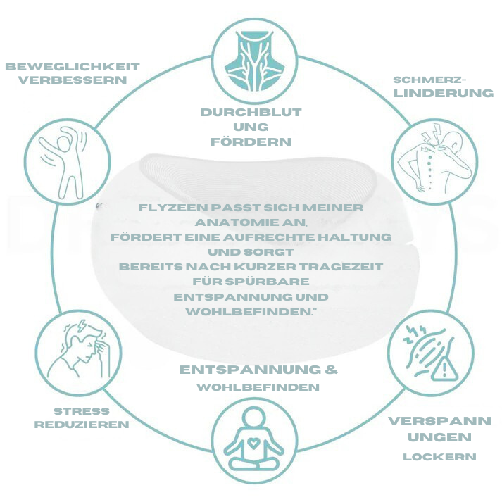 Flyzeen™ - Das Reisekissen